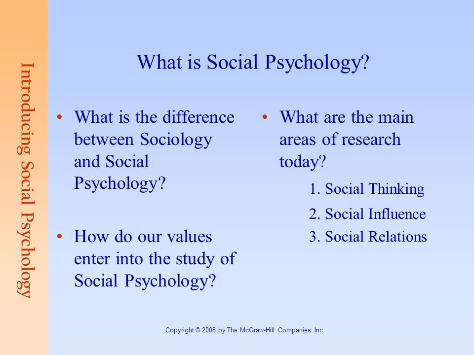 An analysis of the underlying social psychology